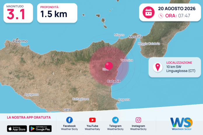 Terremoto M3,1 – 10 km SW Linguaglossa (CT) – dati INGV