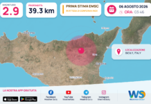Preanalisi EMSC: terremoto M2.9 – SICILY, ITALY