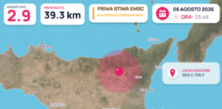 Preanalisi EMSC: terremoto M2.9 – SICILY, ITALY