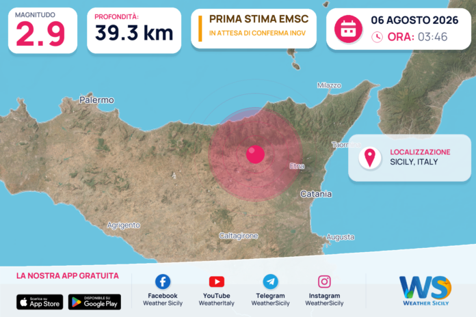Preanalisi EMSC: terremoto M2.9 - SICILY, ITALY