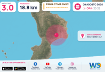 Preanalisi EMSC: terremoto M3.0 – SOUTHERN ITALY