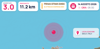 Preanalisi EMSC: terremoto M3.0 – SICILY, ITALY