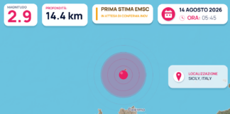 Preanalisi EMSC: terremoto M2.9 – SICILY, ITALY