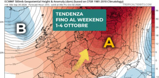 Stallo anticiclonico sull’Italia: in Sicilia fino al weekend solo locale variabilità diurna e temperature in media stagionale