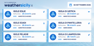 Mari e venti – isole minori – 2 settembre 2026