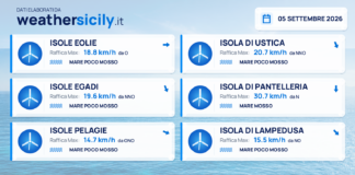 Mari e venti – isole minori – 5 settembre 2026