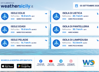 Mari e venti – isole minori – 5 settembre 2026