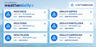 Mari e venti – isole minori – 17 settembre 2026
