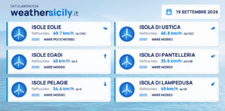 Mari e venti – isole minori – 19 settembre 2026