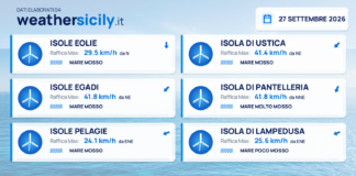 Mari e venti – isole minori – 27 settembre 2026