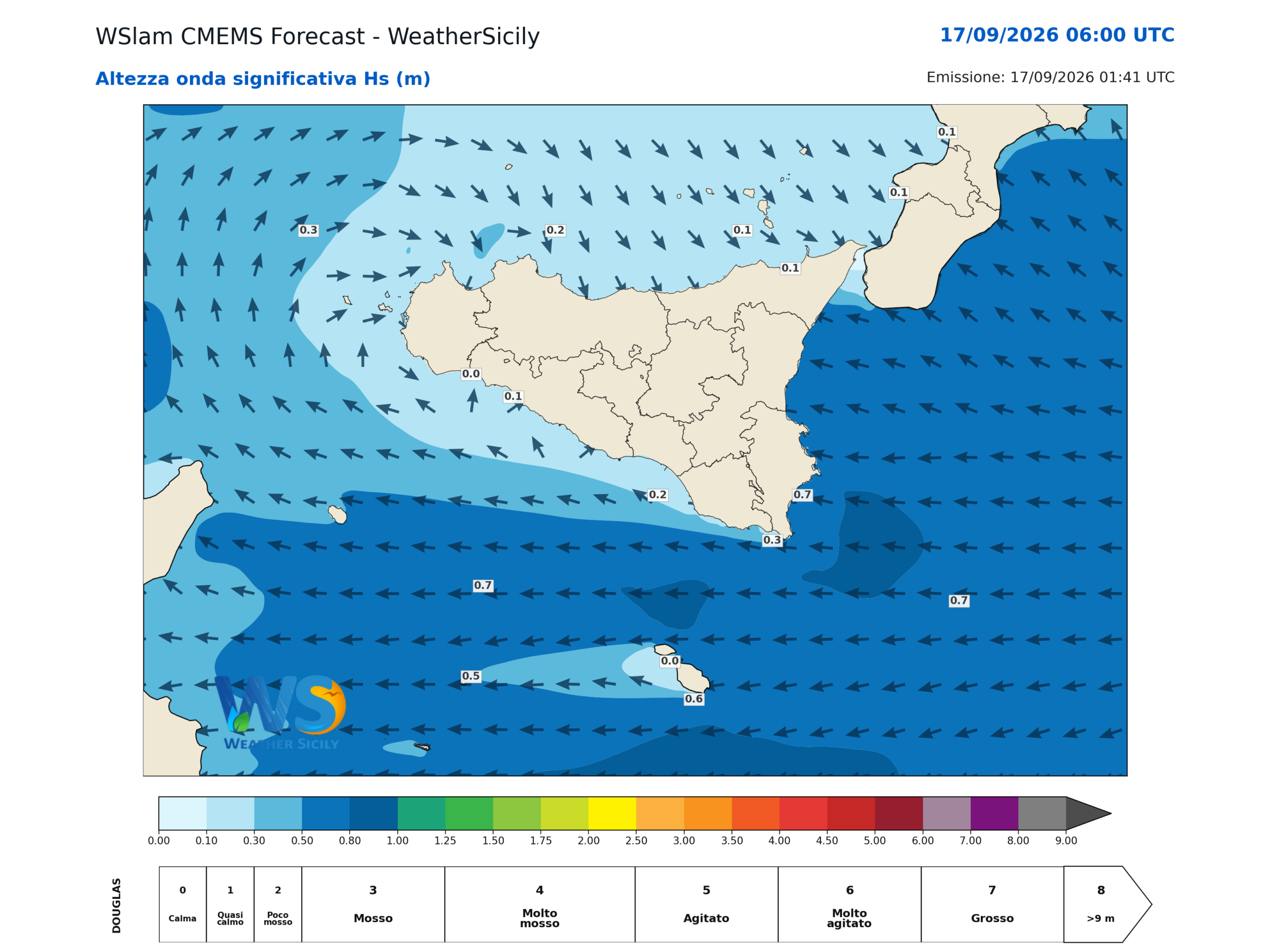 Altezza delle onde in Sicilia, media 0,4 m