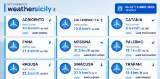 Mari e venti – province – 4 settembre 2026