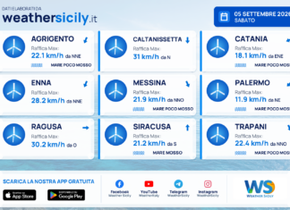 Mari e venti – province – 5 settembre 2026