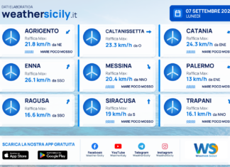 Mari e venti – province – 7 settembre 2026