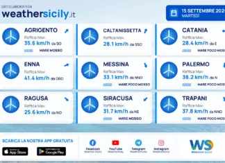 Mari e venti – province – 15 settembre 2026