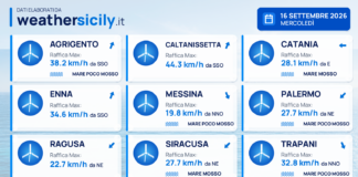 Mari e venti – province – 16 settembre 2026