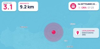 Terremoto M3,1 – 6 km E Caronia (ME) – dati INGV