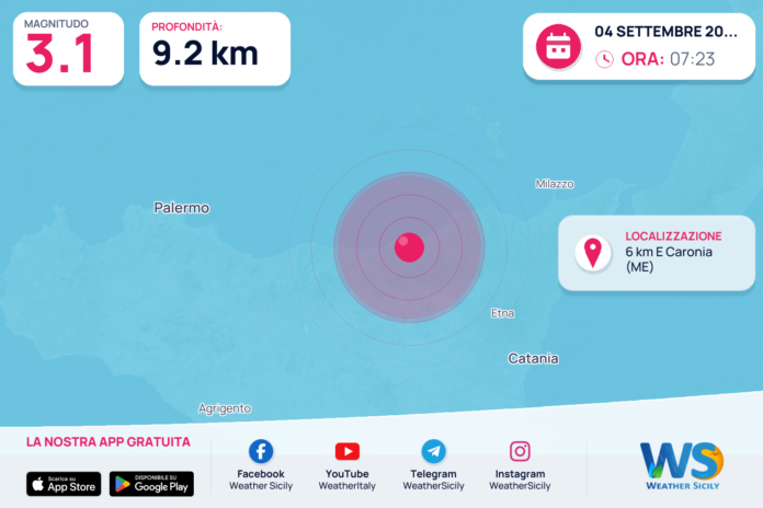 Terremoto M3,1 – 6 km E Caronia (ME) – dati INGV