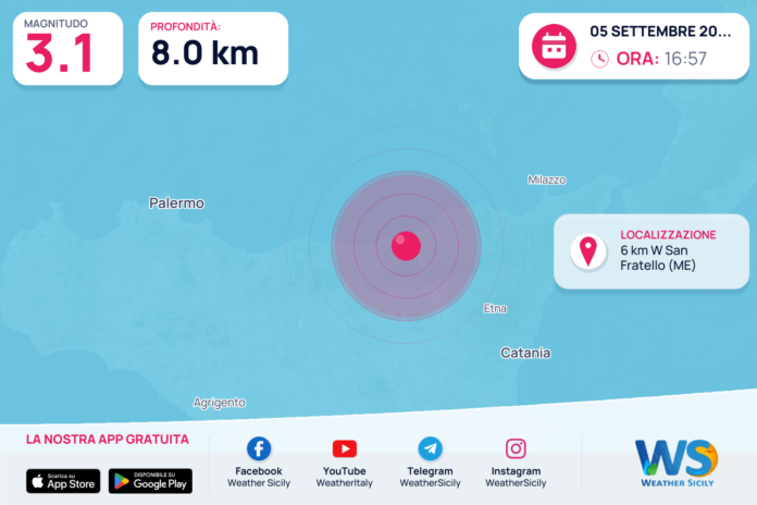 Terremoto M3,1 – 6 km W San Fratello (ME) – dati INGV