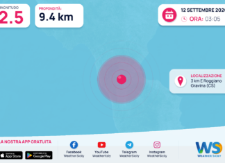 Terremoto M2,5 – 3 km E Roggiano Gravina (CS) – dati INGV