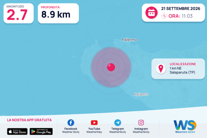Terremoto M2,7 – 1 km NE Salaparuta (TP) – dati INGV