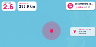 Terremoto M2,6 – Isole Eolie (Messina) – dati INGV