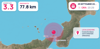 Terremoto M3,3 – Costa Siciliana nord-orientale (Messina) – dati INGV