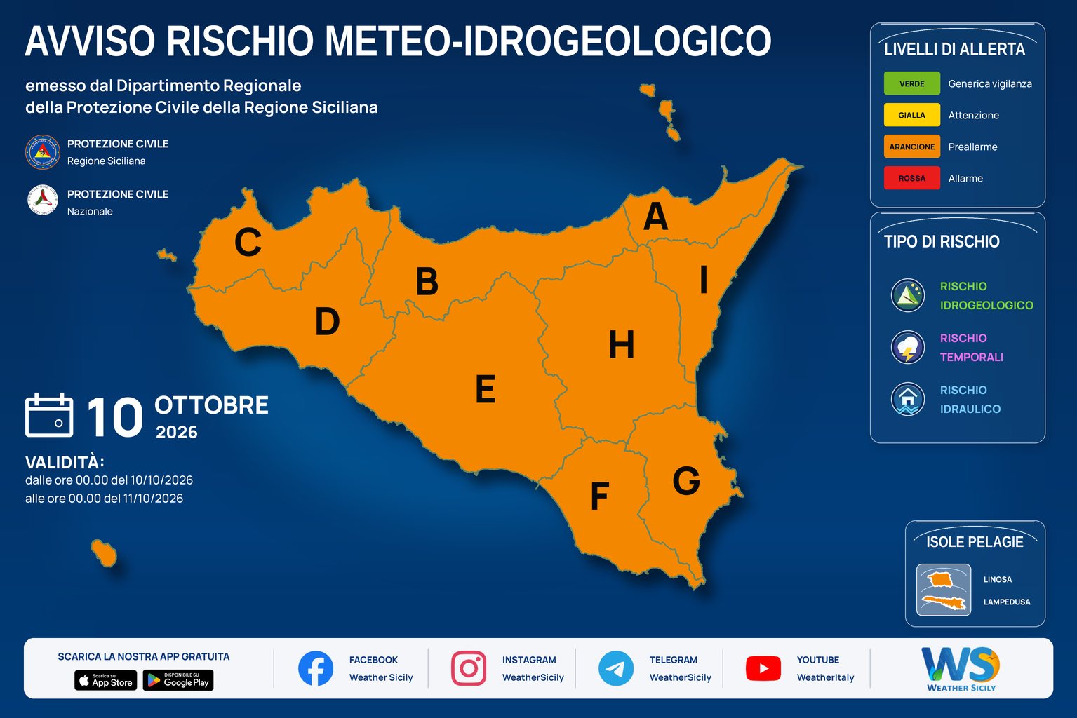 Mappa del bollettino regionale per sabato 10 ottobre 2026. Livello massimo: Allerta arancione · Preallarme. Zone e rischi descritti nella sezione successiva.
