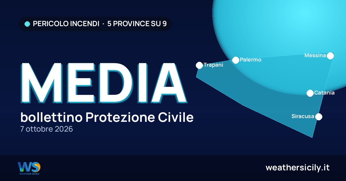 Pericolo incendi in Sicilia, classe MEDIA al 7 ottobre 2026