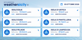 Mari e venti – isole minori – 5 ottobre 2026