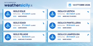 Mari e venti – isole minori – 12 ottobre 2026