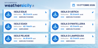 Mari e venti – isole minori – 13 ottobre 2026