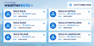 Mari e venti – isole minori – 16 ottobre 2026