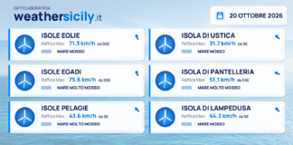Mari e venti – isole minori – 20 ottobre 2026