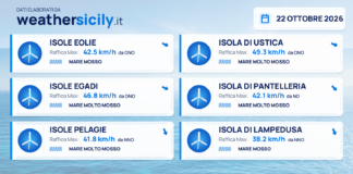 Mari e venti – isole minori – 22 ottobre 2026