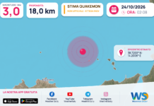 Stima automatica QuakeMon: possibile terremoto Mw 3,0 QuakeMon: stima automatica non ufficiale, evento 41500; magnitudo e posizione possono essere riviste