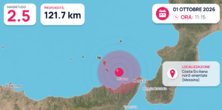Terremoto M2,5 – Costa Siciliana nord-orientale (Messina) – dati INGV