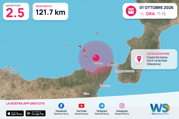 Terremoto M2,5 – Costa Siciliana nord-orientale (Messina) – dati INGV
