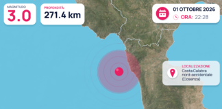 Terremoto M3,0 – Costa Calabra nord-occidentale (Cosenza) – dati INGV
