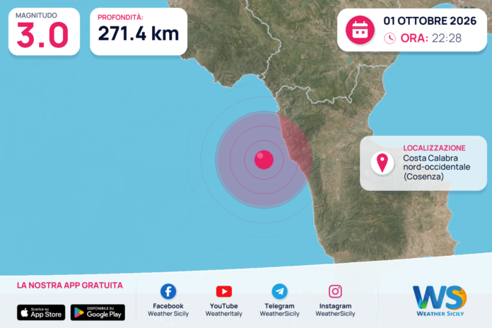 Terremoto M3,0 – Costa Calabra nord-occidentale (Cosenza) – dati INGV