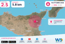 Terremoto M2,5 – 7 km SE Bronte (CT) – dati INGV
