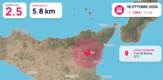 Terremoto M2,5 – 7 km SE Bronte (CT) – dati INGV
