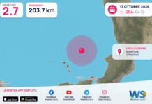 Terremoto M2,7 – Isole Eolie (Messina) – dati INGV