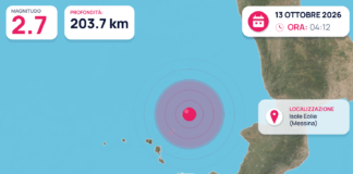 Terremoto M2,7 – Isole Eolie (Messina) – dati INGV