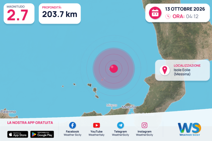 Terremoto M2,7 – Isole Eolie (Messina) – dati INGV