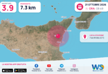 Terremoto M3,8 – 7 km W Milo (CT) – dati INGV