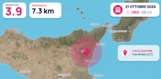 Terremoto M3,8 – 7 km W Milo (CT) – dati INGV