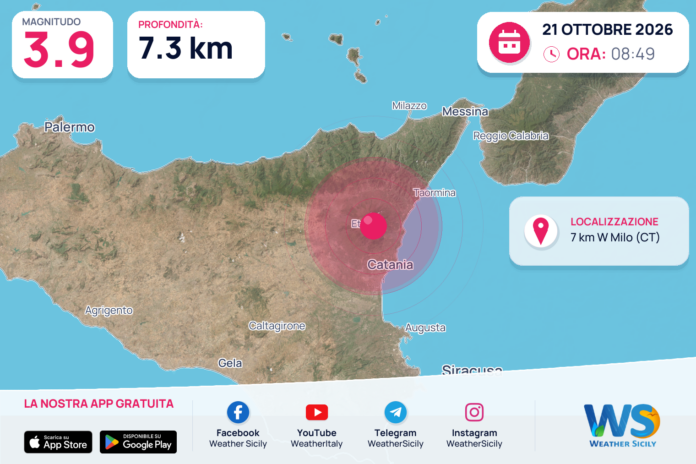 Terremoto M3,8 – 7 km W Milo (CT) – dati INGV